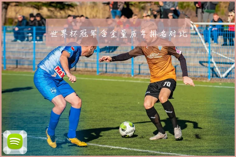 世界杯冠军含金量历年排名对比